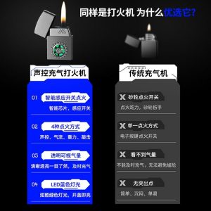 Lighter Og Rygningstilbehør |  Lighter Til Kæresten, Luksuriøs Influencer Stemmestyret Lighter, Sort Teknologi Intelligent Sensor Gas Lighter. Lighter Og Rygningstilbehør Lighter Og Rygningstilbehør