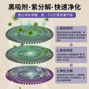 Rensning Og Lugtfjernelse |  Aktivt Kul Fjerner Formaldehyd Og Lugt I Nye Boliger, Bambuskulposer Til At Eliminere Lugt, Hjemmetilpasset Renovering, Absorberer Formaldehyd Og Renser Luften. Rensning Og Lugtfjernelse Rensning Og Lugtfjernelse