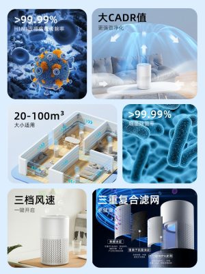 Rensning Og Lugtfjernelse |  Luftrenser Til Fjernelse Af Formaldehyd, Hjemmebrug, Lille Desktop, Indendørs, Røg, Negativ Ion, Deodoriserings- Og Desinfektionsrenser 2298 Rensning Og Lugtfjernelse Rensning Og Lugtfjernelse
